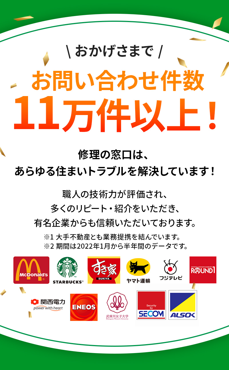 お問い合わせ数