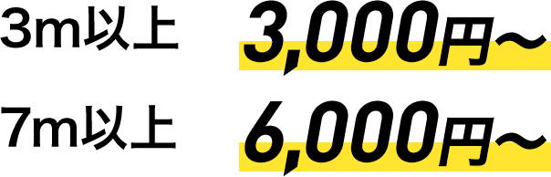 伐採料金詳細