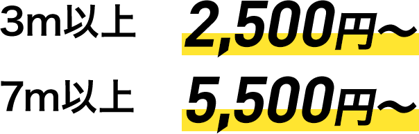 伐採料金詳細
